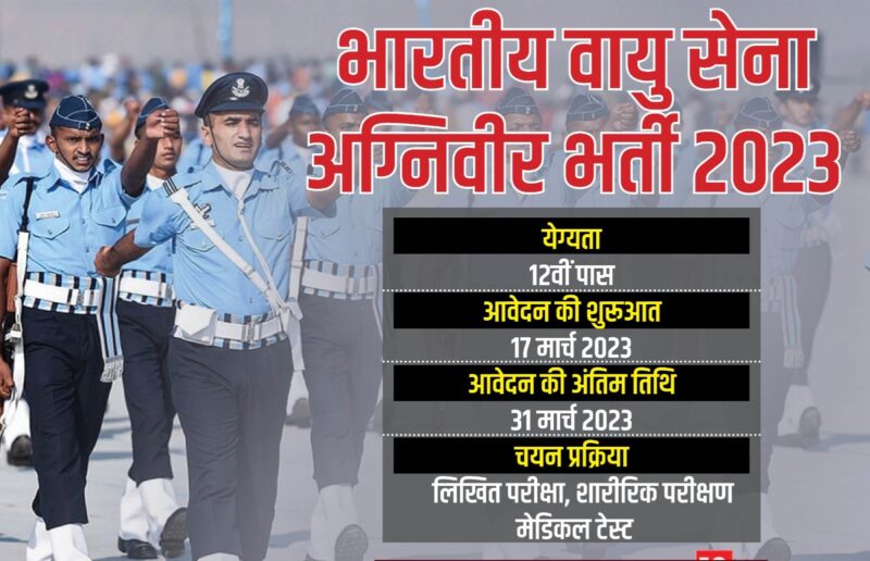 भारतीय वायु सेना अग्निवीर भर्ती 2023 : 12वीं पास पुरुष एवं महिलाओं के लिए शानदार मौका